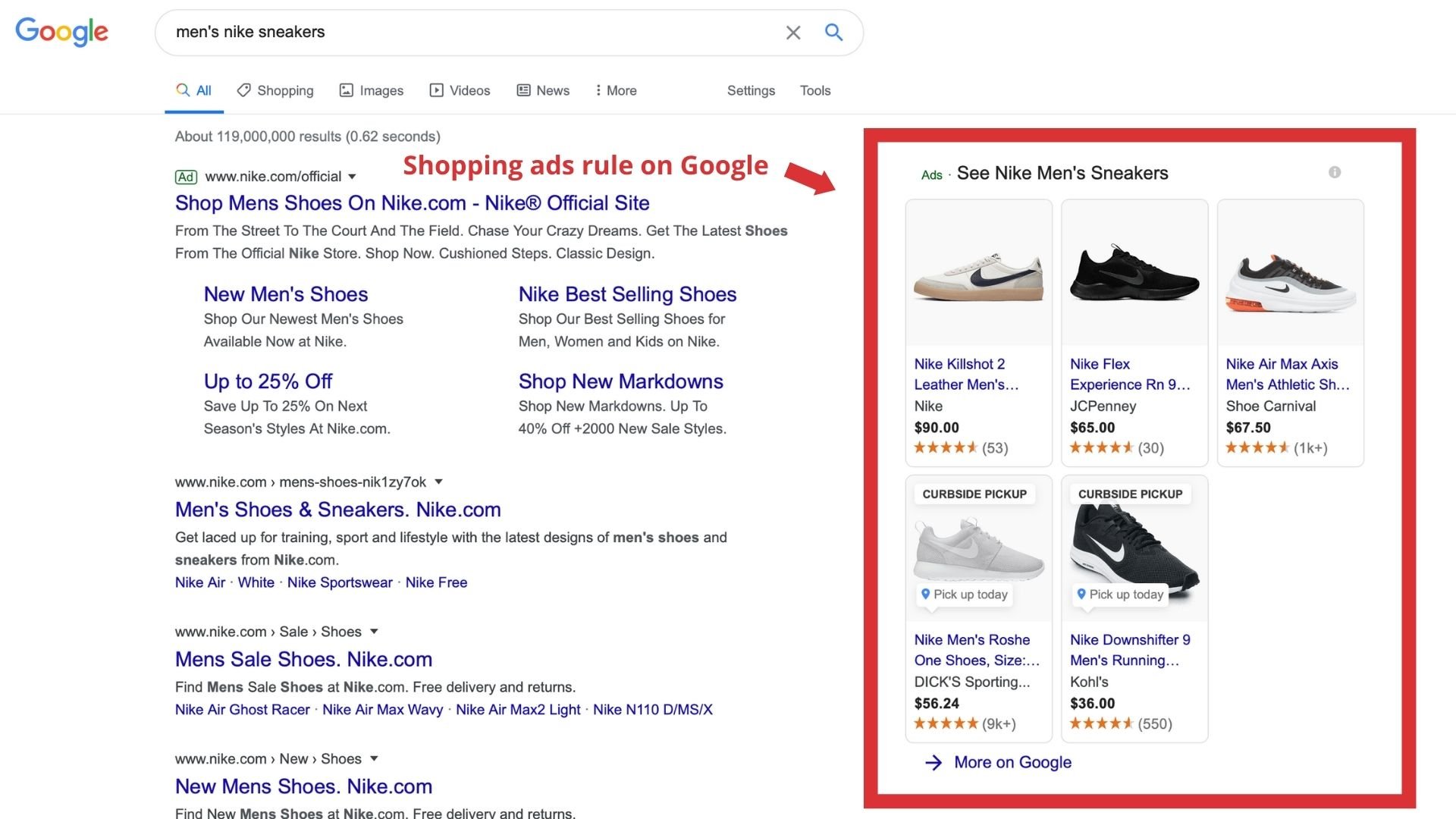 Shopping Ads Rule Google